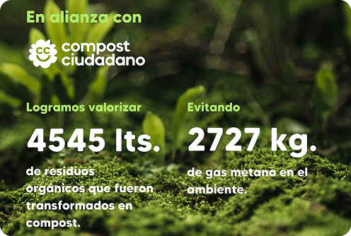 Clasificación de residuos
